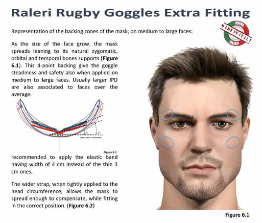 Raileri_italian_rugby_goggles_extra_fitting